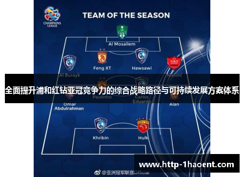 全面提升浦和红钻亚冠竞争力的综合战略路径与可持续发展方案体系 全面提升浦和红钻亚冠竞争力的综合战略路径与可持续发展方案体系