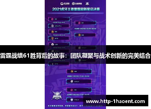 雷霆战绩61胜背后的故事：团队凝聚与战术创新的完美结合