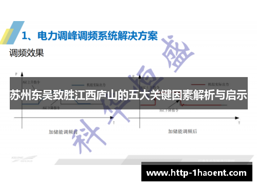 苏州东吴致胜江西庐山的五大关键因素解析与启示 苏州东吴致胜江西庐山的五大关键因素解析与启示