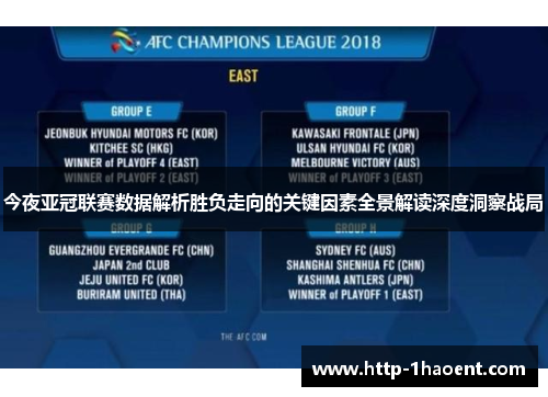 今夜亚冠联赛数据解析胜负走向的关键因素全景解读深度洞察战局 今夜亚冠联赛数据解析胜负走向的关键因素全景解读深度洞察战局